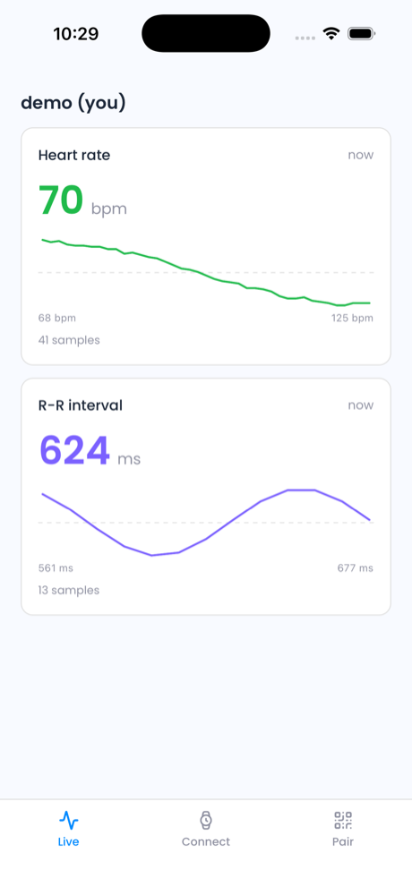The Terra Grip Live tab showing a live heart-rate reading of 118 bpm and an R-R interval of 574 ms, each with a sparkline