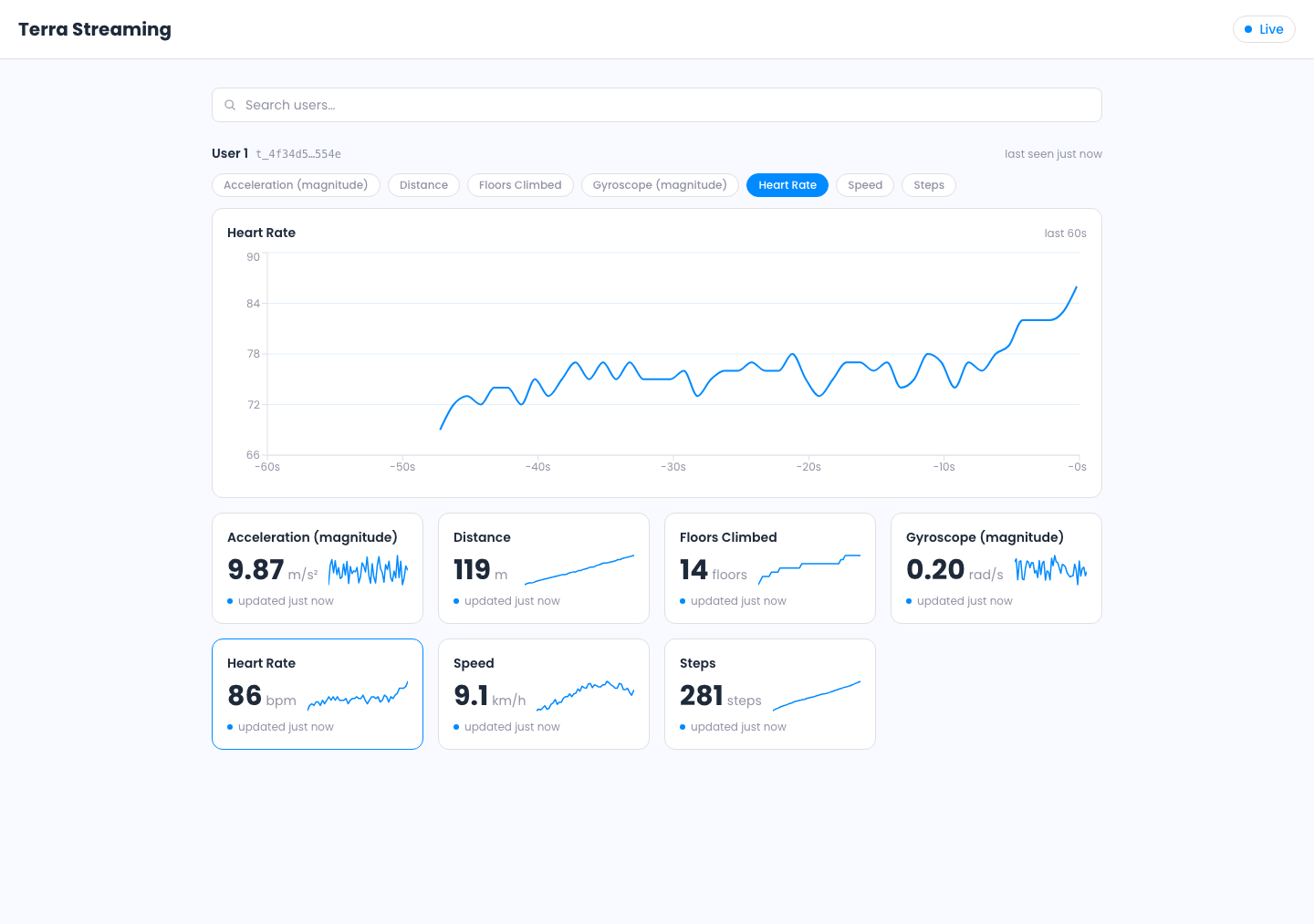 The Terra Pulse dashboard showing a live heart-rate chart over the last 60 seconds and stat cards for acceleration, distance, floors climbed, gyroscope, heart rate, speed, and steps, each with a sparkline